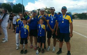 Championnat du var FITA